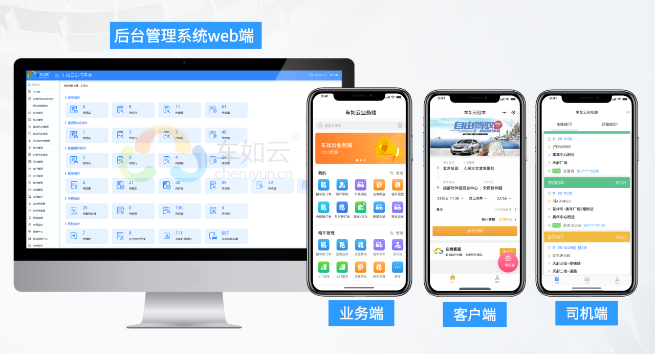 租車(chē)公司如何挑選一款合適的管理系統(tǒng)？