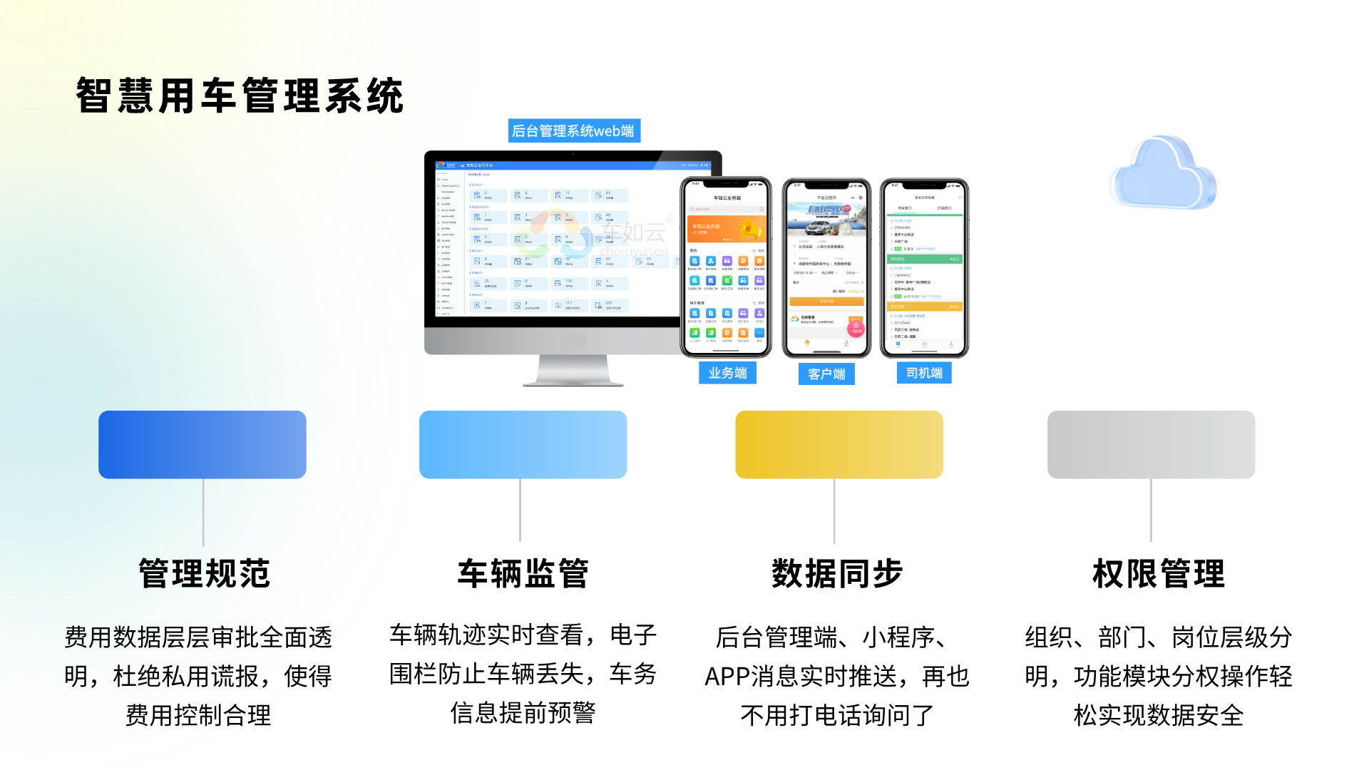 AI 引領(lǐng)車(chē)企智能化，易點(diǎn)賦能租賃新生態(tài)。