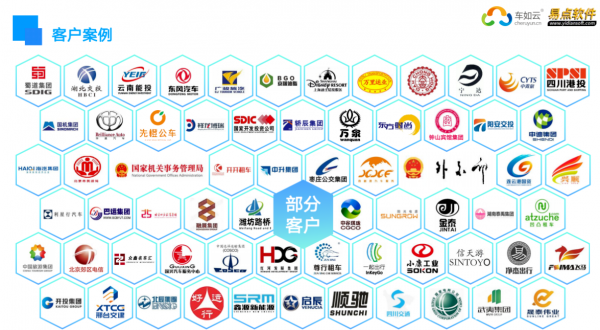 車如云以ISO27001為基石，筑牢車輛租賃管理系統(tǒng)信息安全防線