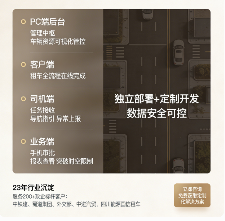 車輛租賃管理系統(tǒng)｜車輛規(guī)模越大，越離不開數字化管理