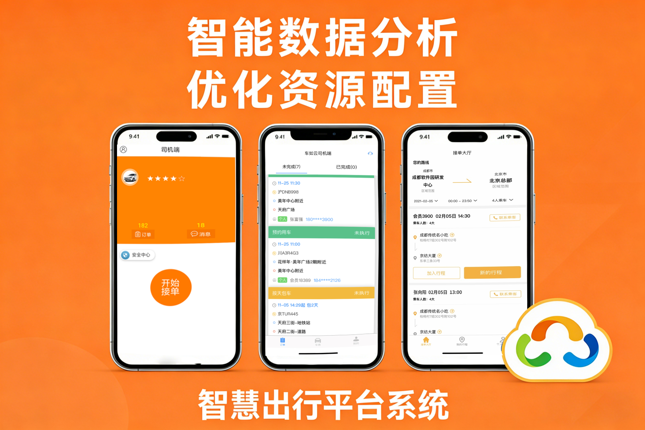 汽車租賃公司必須解決的5個管理漏洞，你中了幾個？